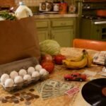 Everyday American products and expenses from the 1970s